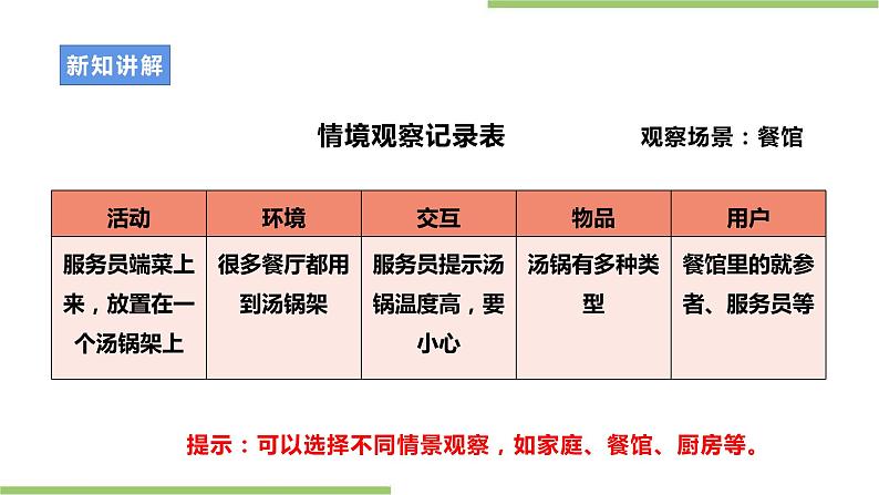 项目二任务二《木质汤锅架的设计》课件+教案＋素材08