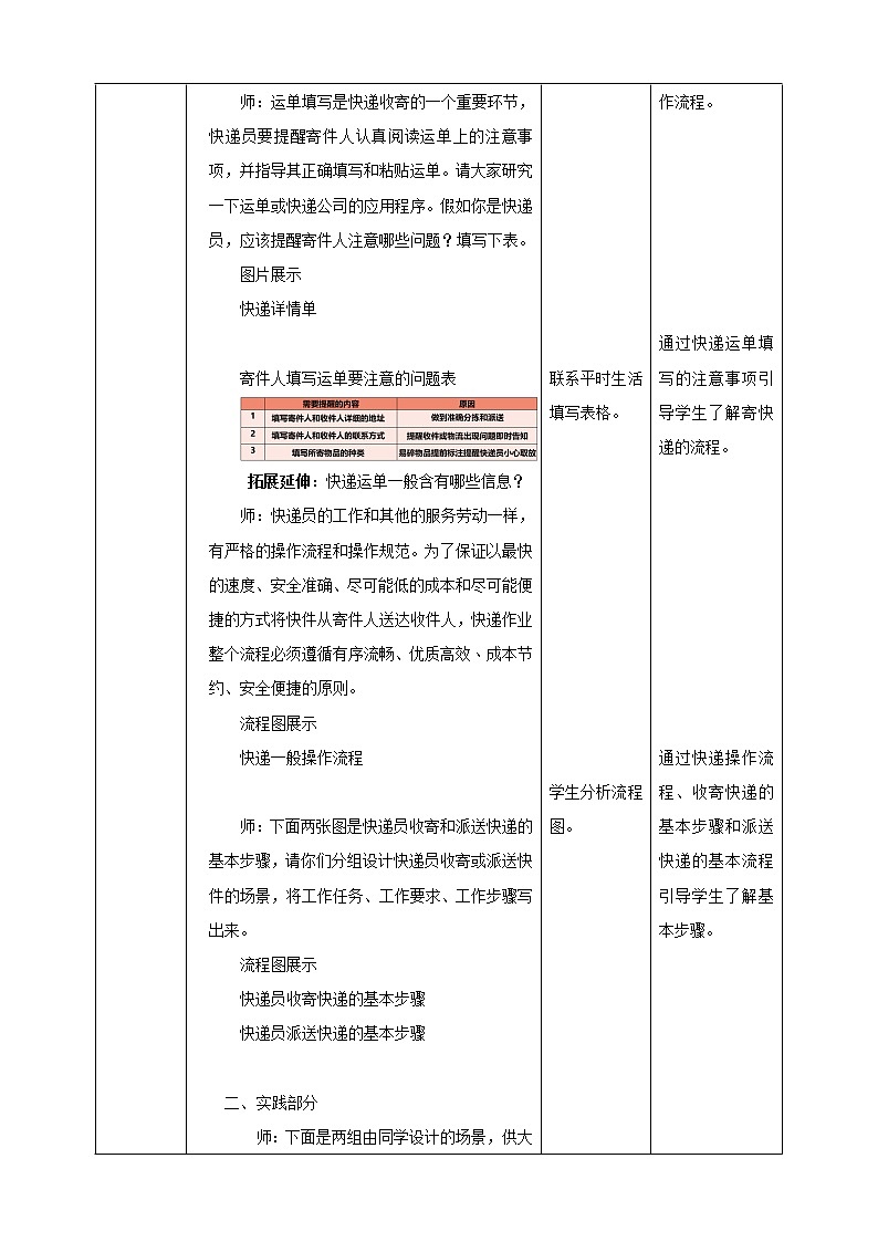 项目四任务一《勤劳奋斗的快递员》教案第3页