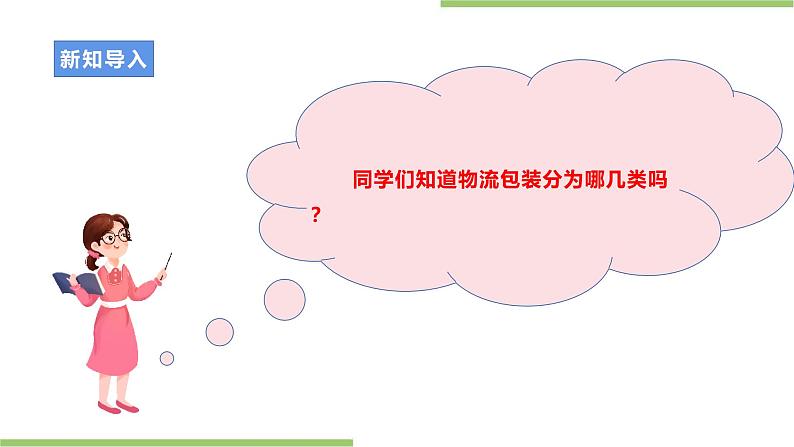 浙教版劳动八年级上册项目四任务二《辛勤的物流包装工》课件第3页