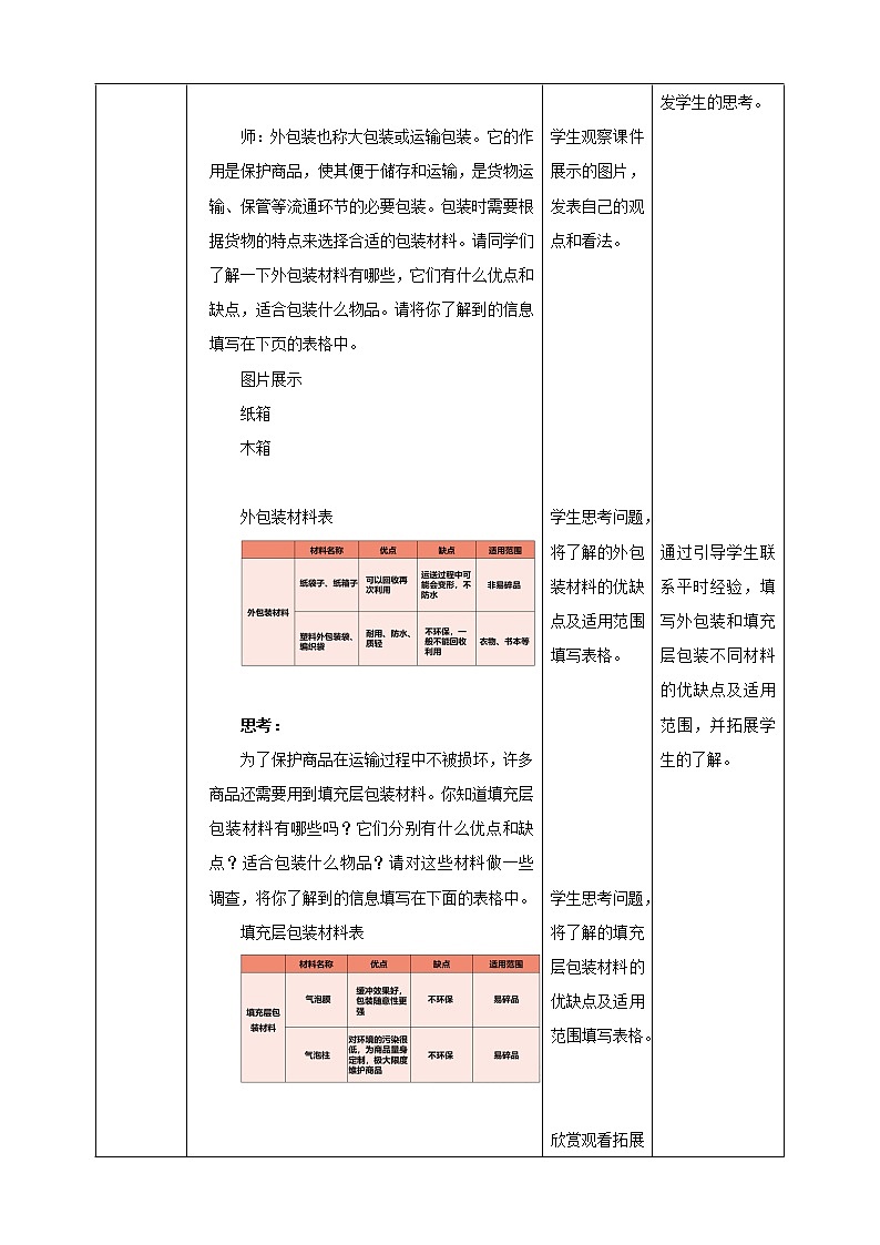 项目四任务二《辛勤的物流包装工》教案第2页