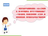 项目四任务三《物流行业劳动多》课件+教案＋素材