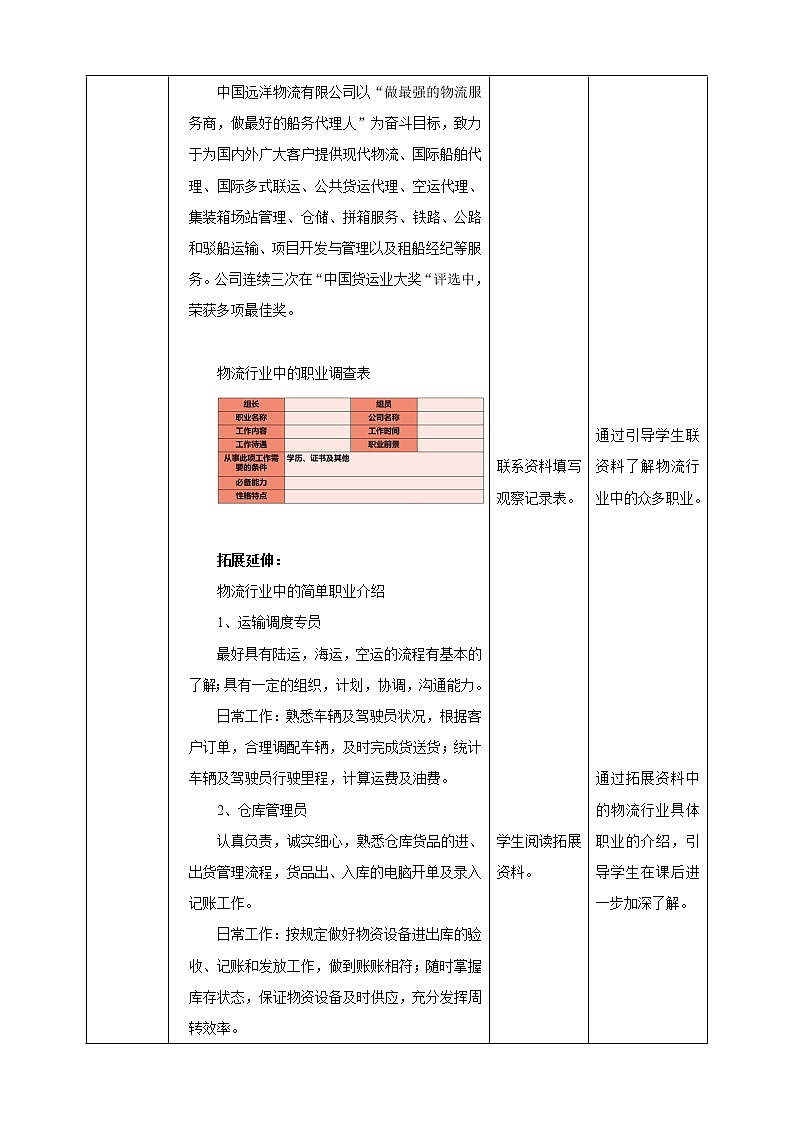 项目四任务三《物流行业劳动多》教案第3页