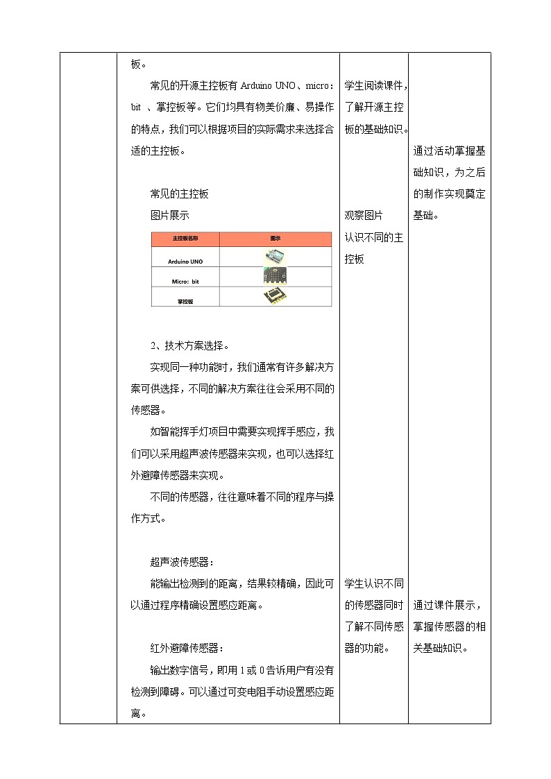 项目二任务三《智能家居用品制作》教案第2页