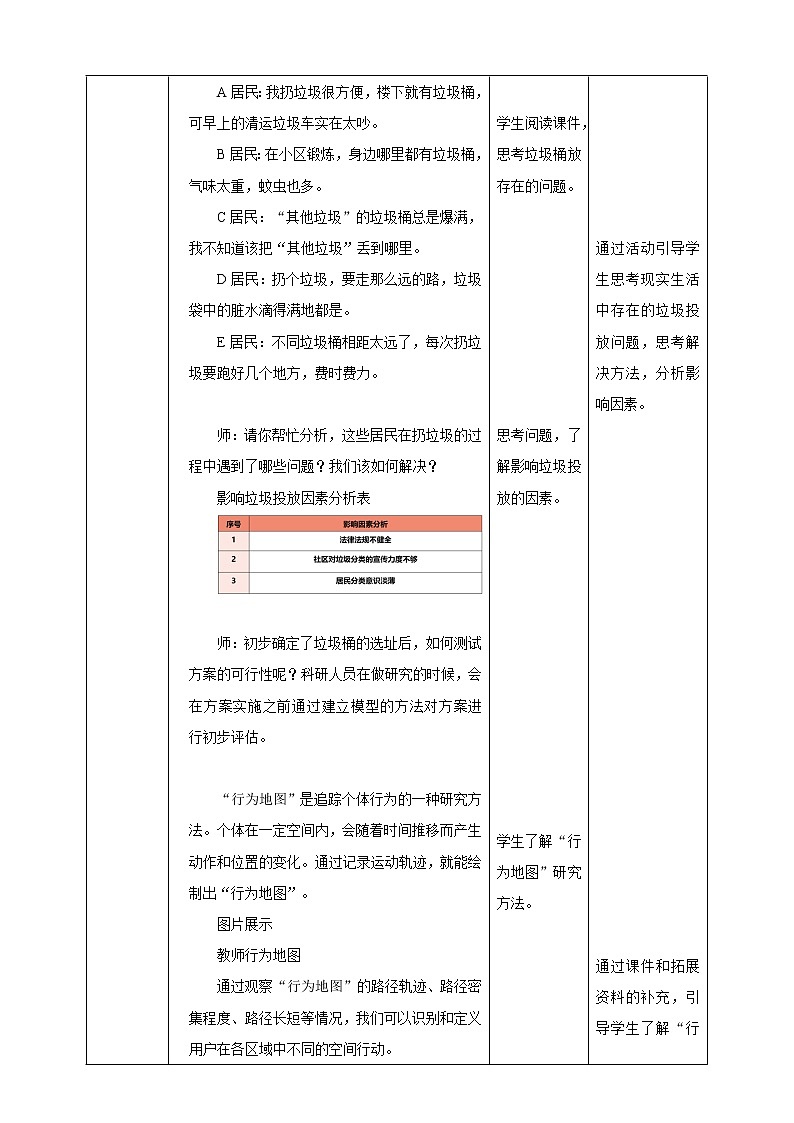项目四任务三《社区服务我设计》课件+教案＋素材02