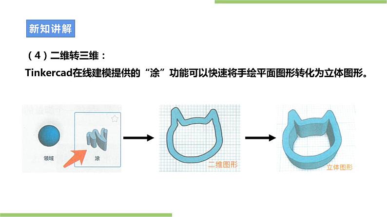 项目一任务三《仿生设计制作与优化》课件＋教案08