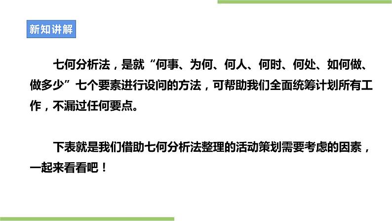 浙教版九年级项目四任务二《统筹规划与工作分配》课件第6页