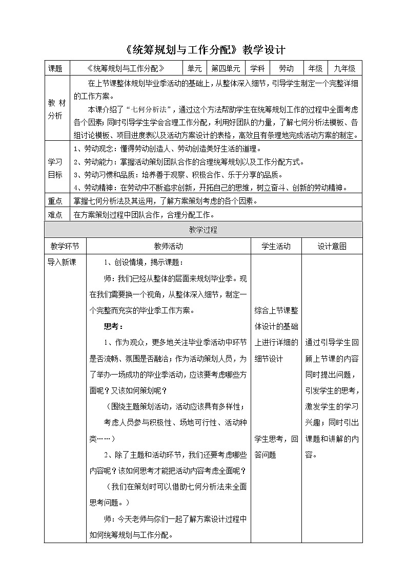 项目四任务二《统筹规划与工作分配》教案第1页