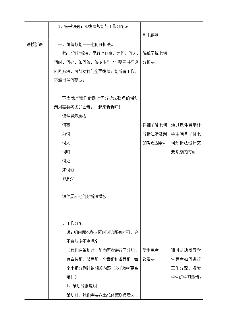 项目四任务二《统筹规划与工作分配》教案第2页