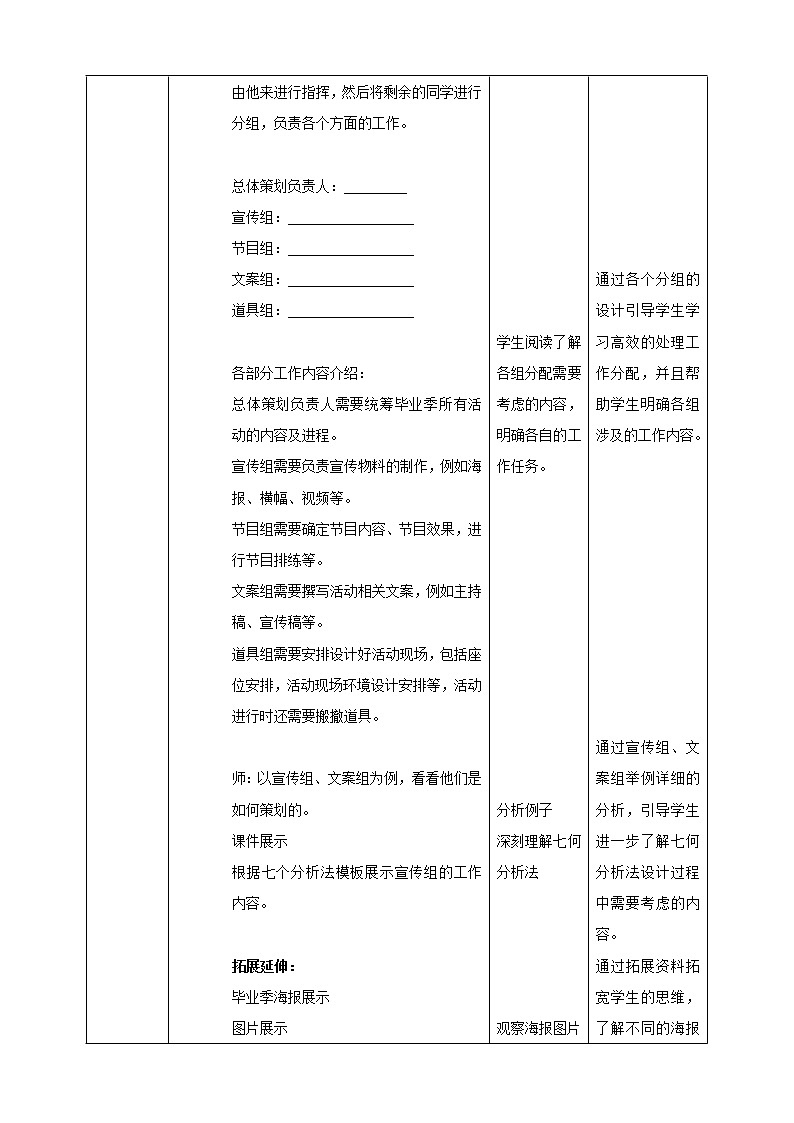 项目四任务二《统筹规划与工作分配》教案第3页