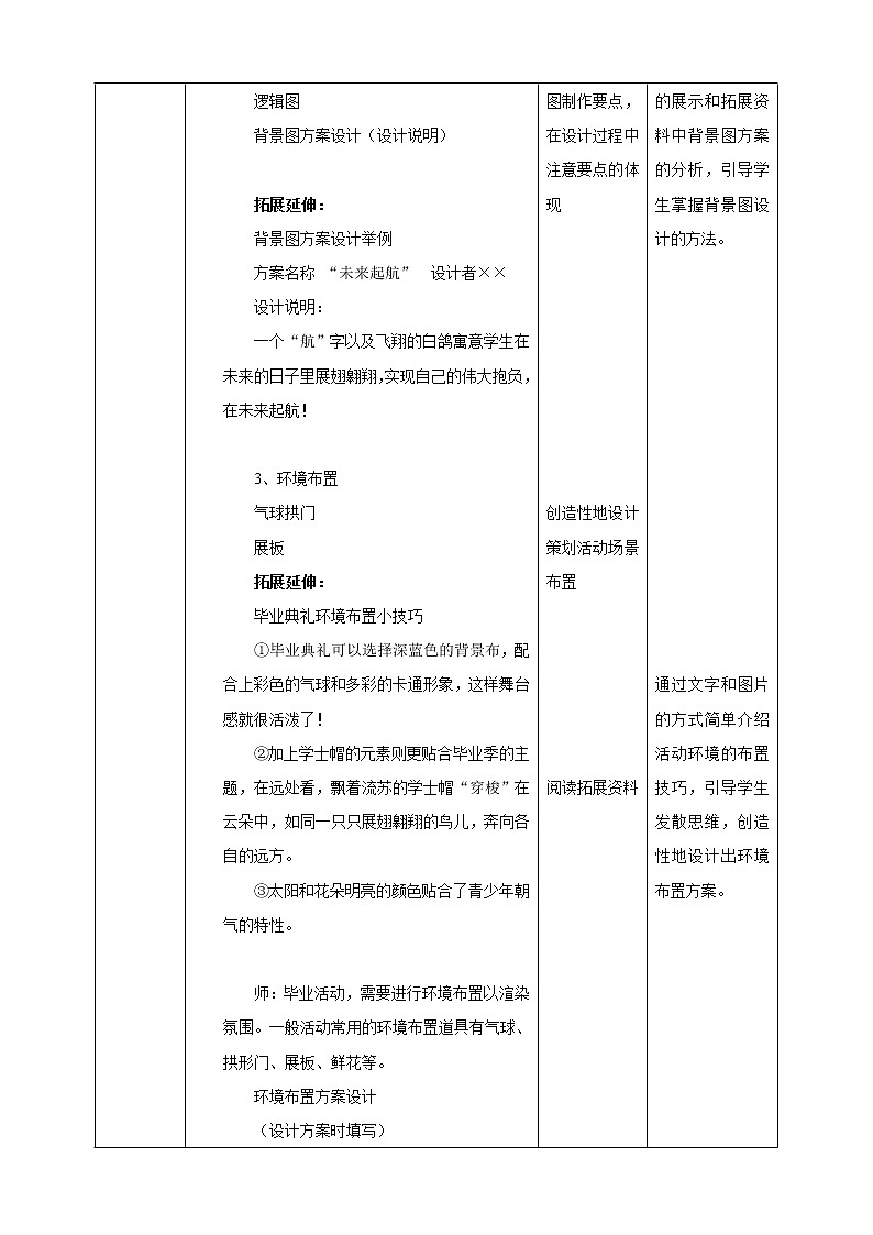 项目四任务三《方案制作与交流评价》教案第3页