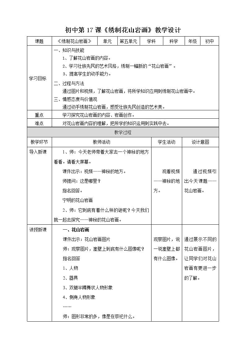 【湘教版】初中劳技  第17课《绣制花山岩画》课件+教案01