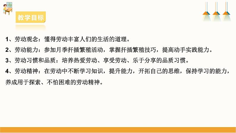 浙教版七下项目二任务三《花卉的扦插繁殖》课件第2页