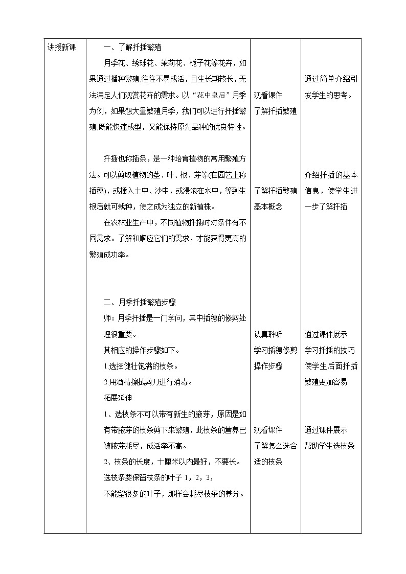 【浙教版】七下劳动  项目二任务三《花卉的扦插繁殖》（课件+教案）02