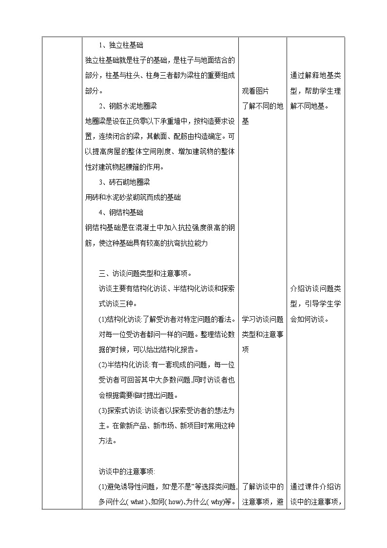 浙教版劳动七下项目三任务一《探究小木屋》教案第3页