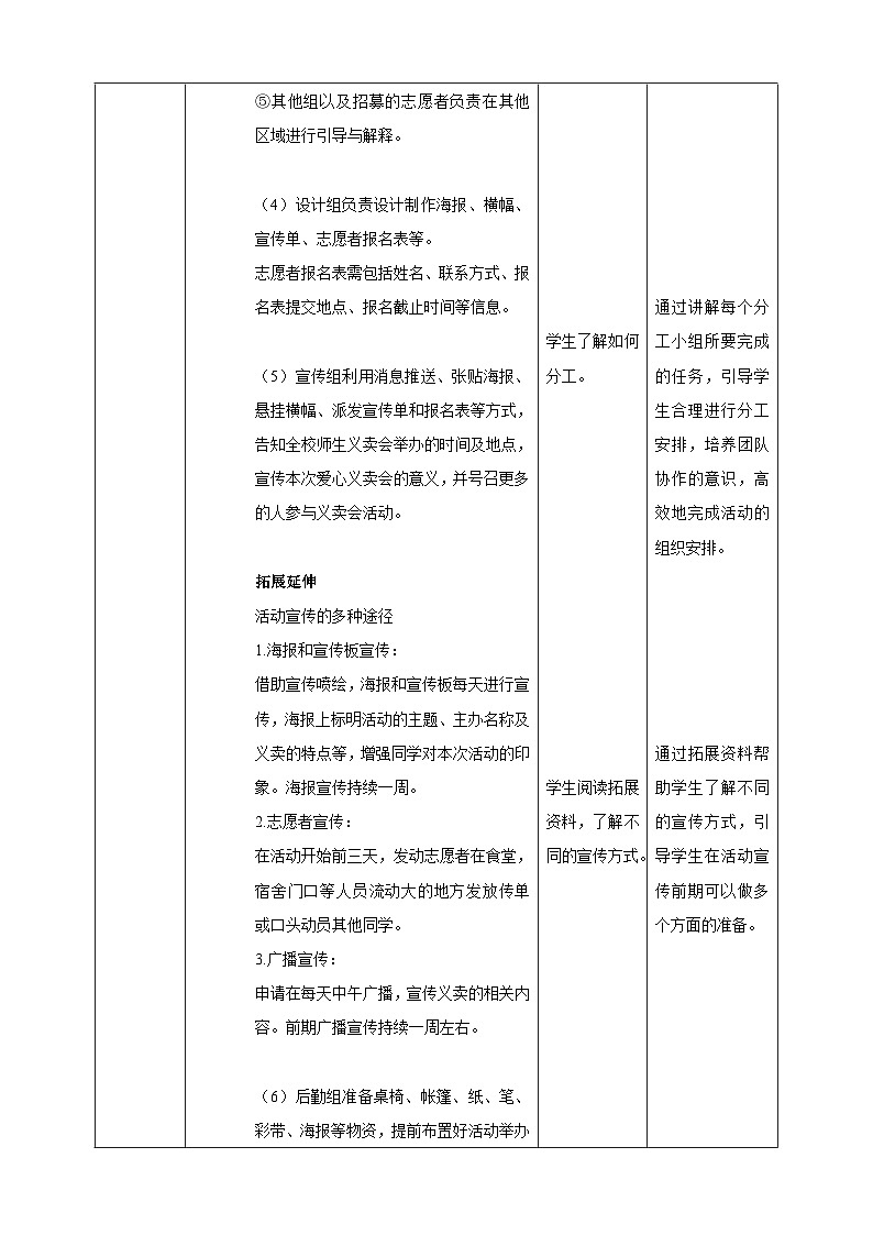 粤教版初中劳技全一册教案第四单元第4课实践活动《爱心义卖会》教案第3页