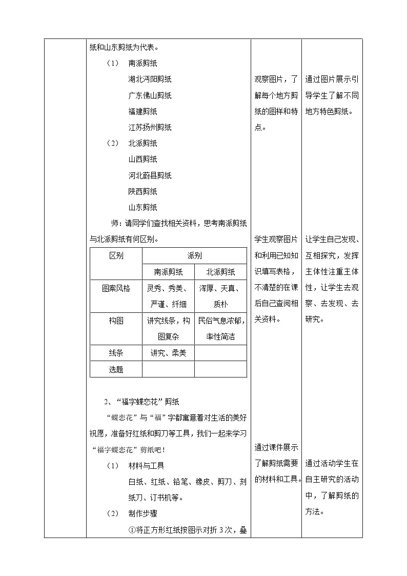 粤教版初中劳技全一册教案第五单元第2课《“福字蝶恋花”剪纸·广东剪纸》教案02