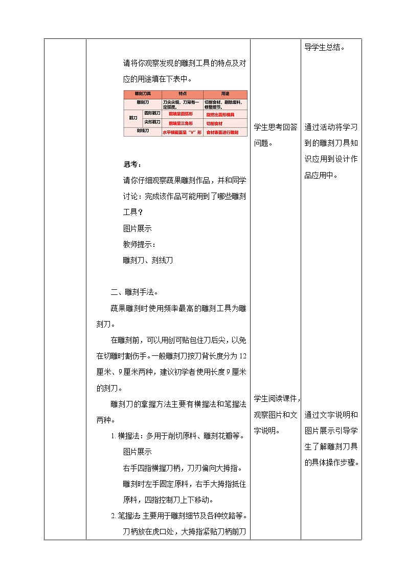 浙教版八年级上册劳技教案项目一任务一《蔬果雕刻》教案03