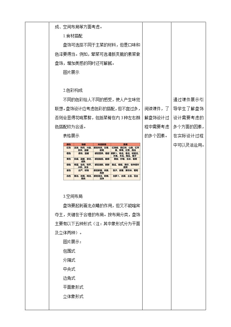 浙教版八年级上册劳技教案项目一任务二《盘饰设计》教案02