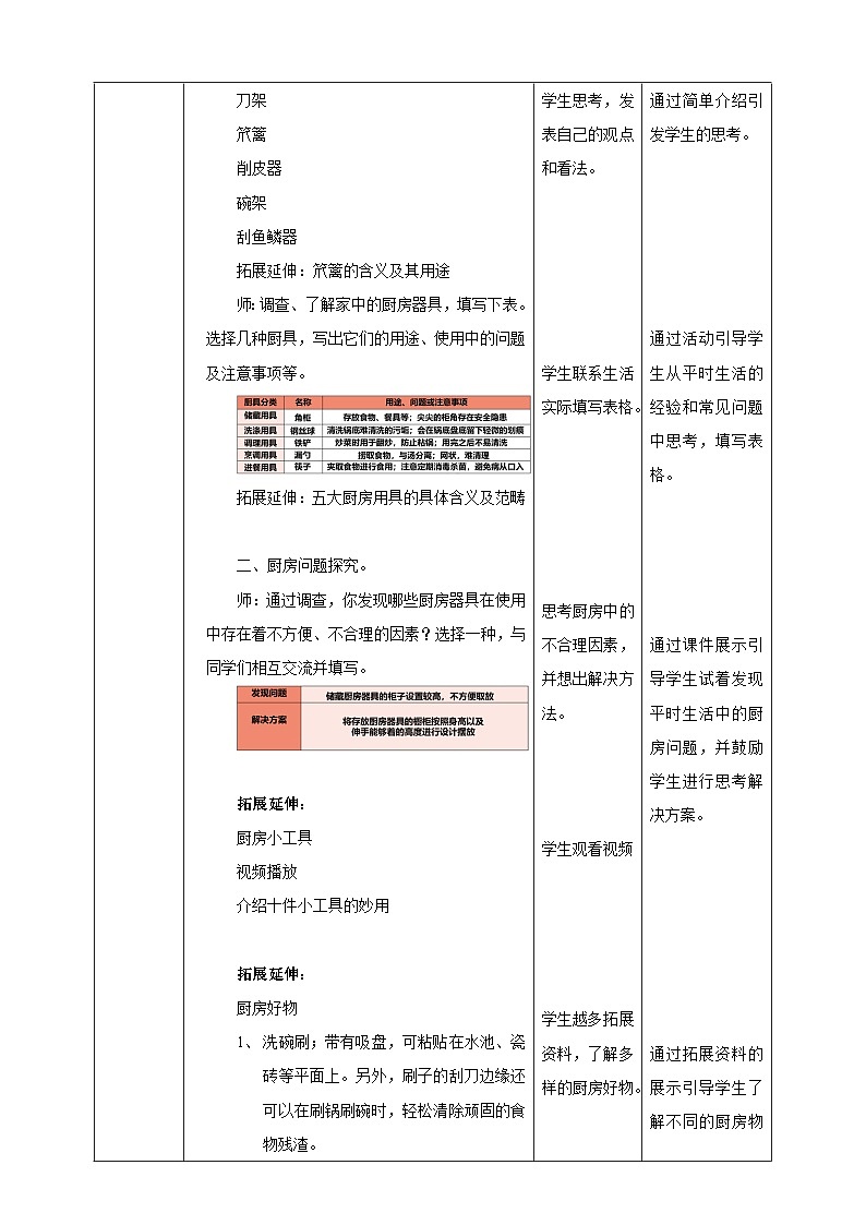 浙教版八年级上册劳技教案项目三任务一《认识厨房器具》教案第2页