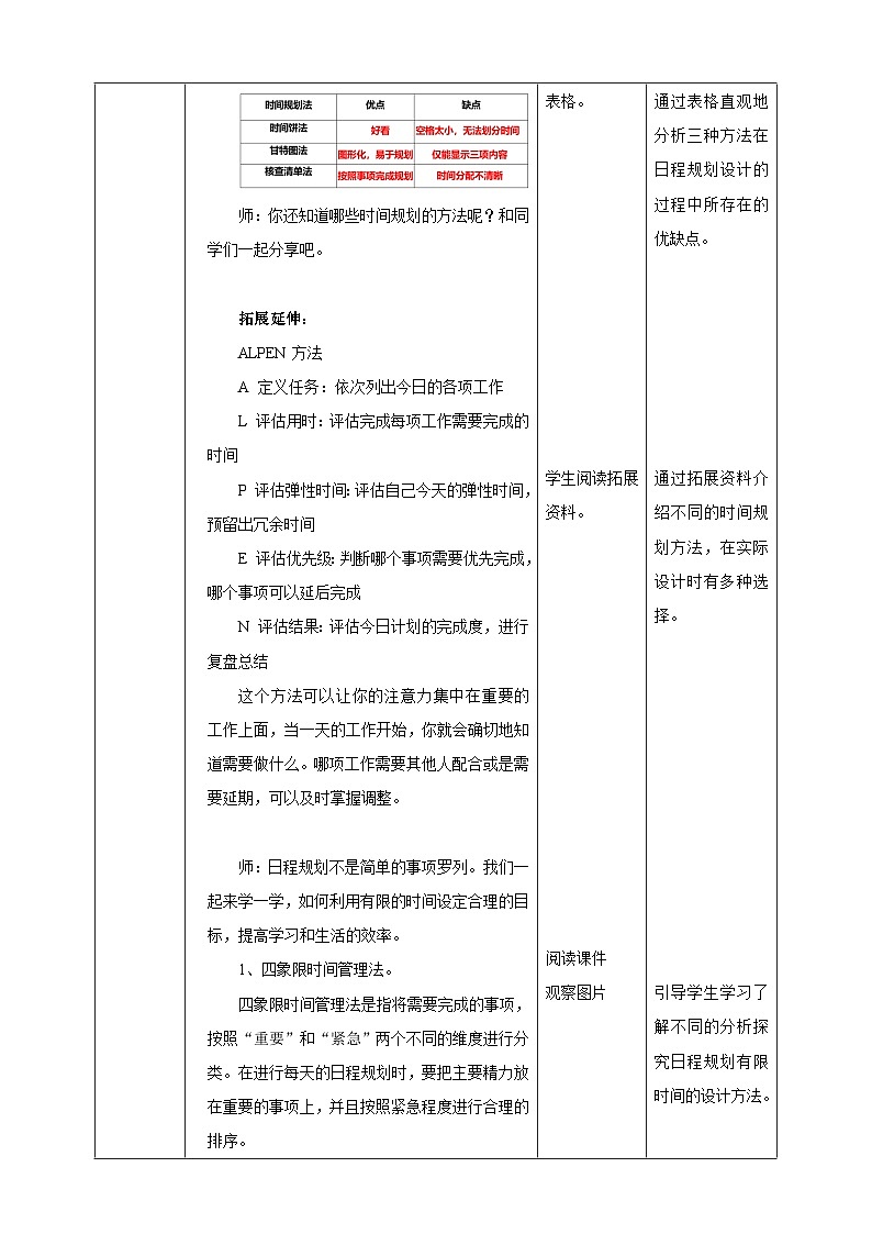 浙教版七年级上册劳技教案项目一任务一《手账我设计》教案第3页