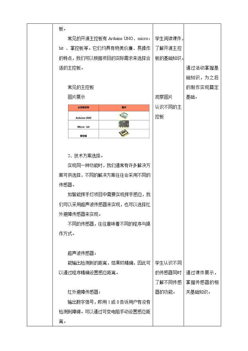 浙教版七年级上册劳技教案项目二任务三《智能家居用品制作》教案02