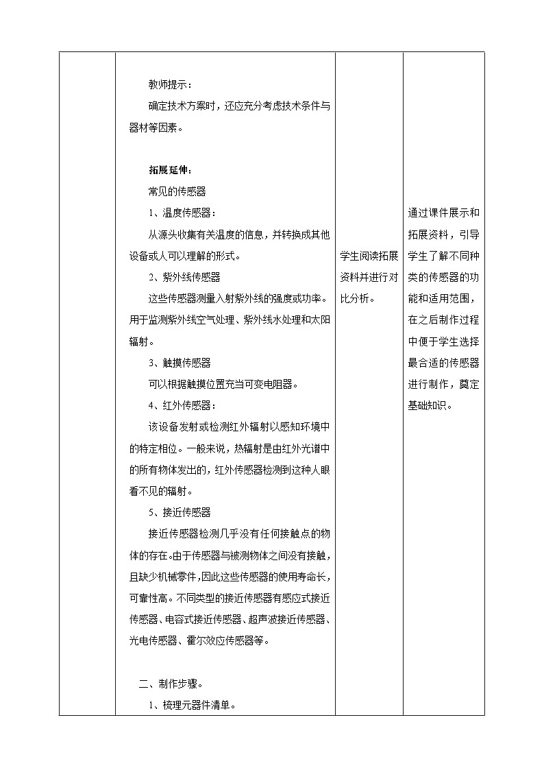 浙教版七年级上册劳技教案项目二任务三《智能家居用品制作》教案03