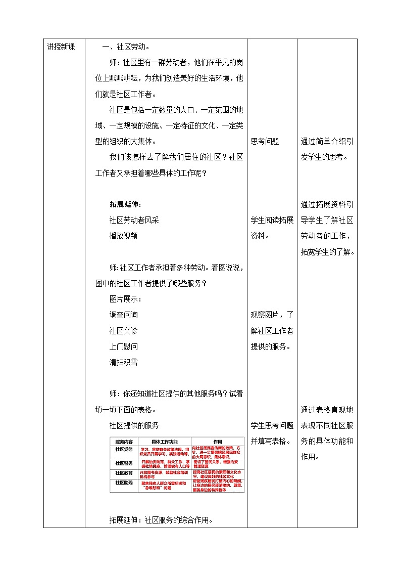 浙教版七年级上册劳技教案项目四任务一《社区劳动我认识》教案02