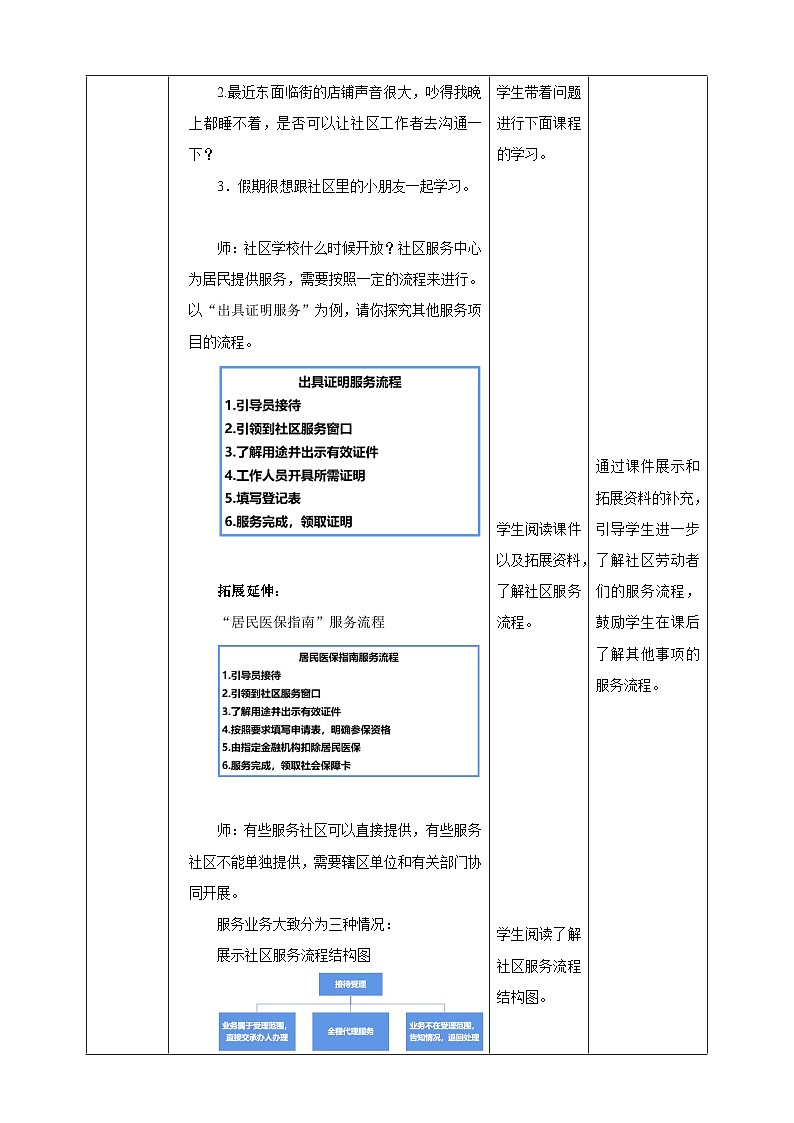 浙教版七年级上册劳技教案项目四任务二《社区服务我体验》教案02