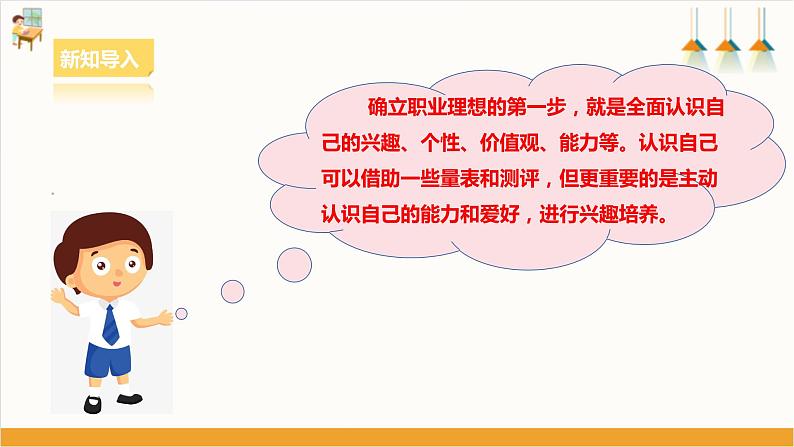 【核心素养浙教版】八下劳技 项目四任务一《兴趣特长我了解》课件+教案+素材03