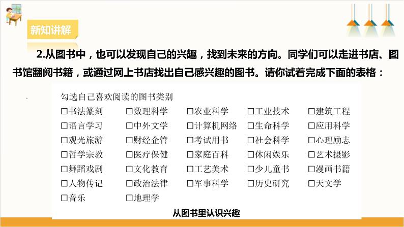 【核心素养浙教版】八下劳技 项目四任务一《兴趣特长我了解》课件+教案+素材07