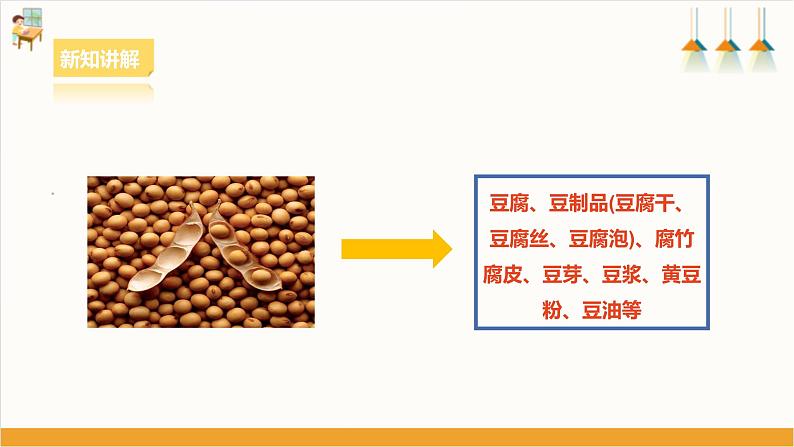 【核心素养浙教版】八下劳技 项目二任务二《家乡农产品加工》课件+教案+素材07