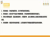 【核心素养浙教版】八下劳技 项目二任务三《家乡农产品销售》课件+教案