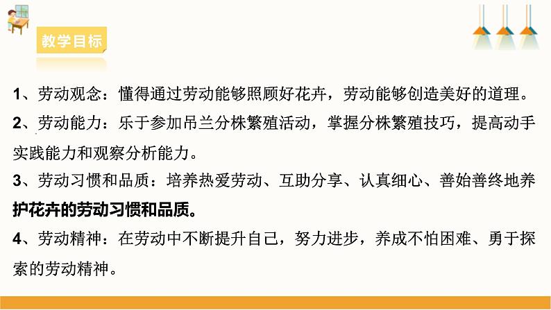 浙教版七下项目二任务二《花卉的分株繁殖》课件02