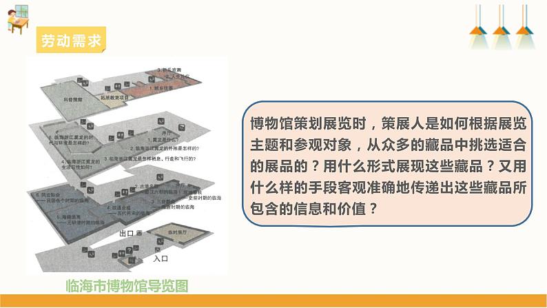 浙教版劳动七下项目四任务二《展览服务需策划》课件06