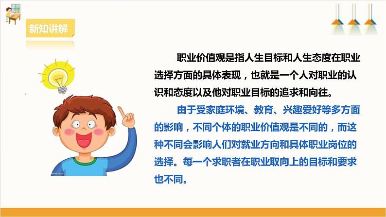 浙教版劳动八下项目四任务三《职业理想我规划》课件05