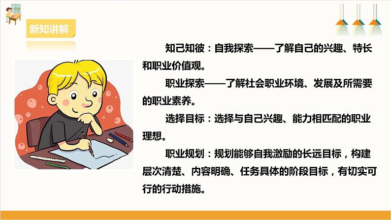 浙教版劳动八下项目四任务三《职业理想我规划》课件08