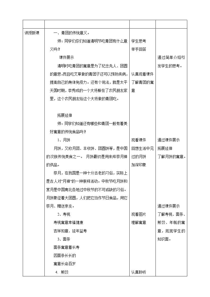 浙教版劳动七下项目一任务二《学做青团》教案02