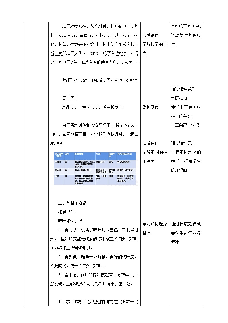 浙教版劳动七下项目一任务三《学包粽子》教案02