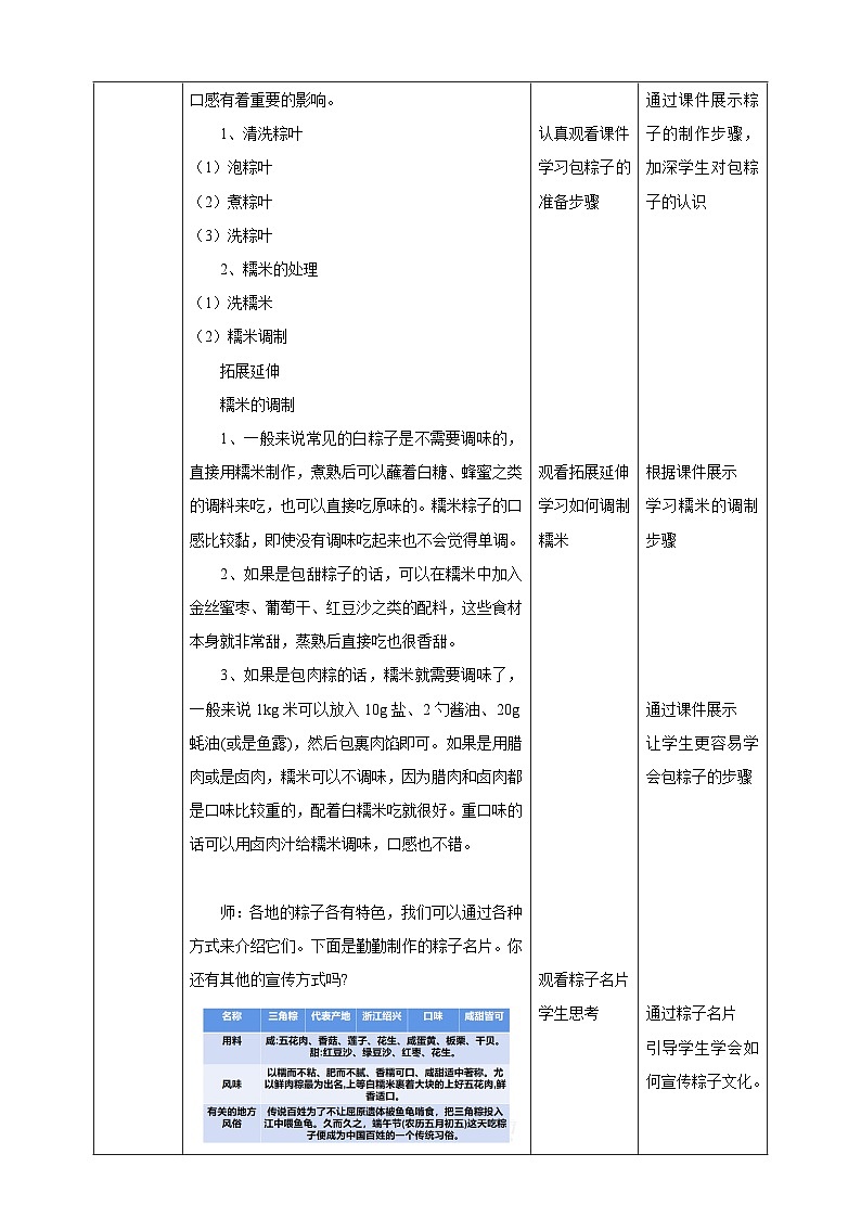 浙教版劳动七下项目一任务三《学包粽子》教案03