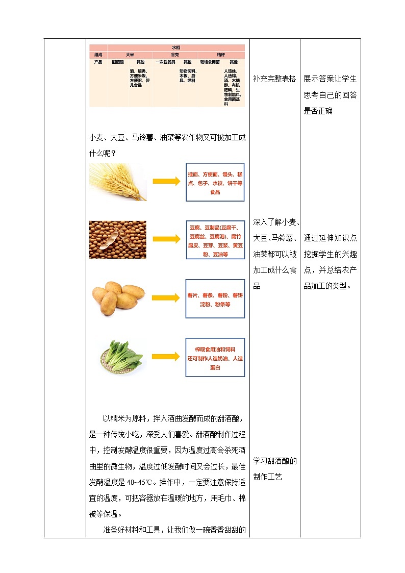 浙教版劳动八下项目二任务二《家乡农产品加工》教案第2页