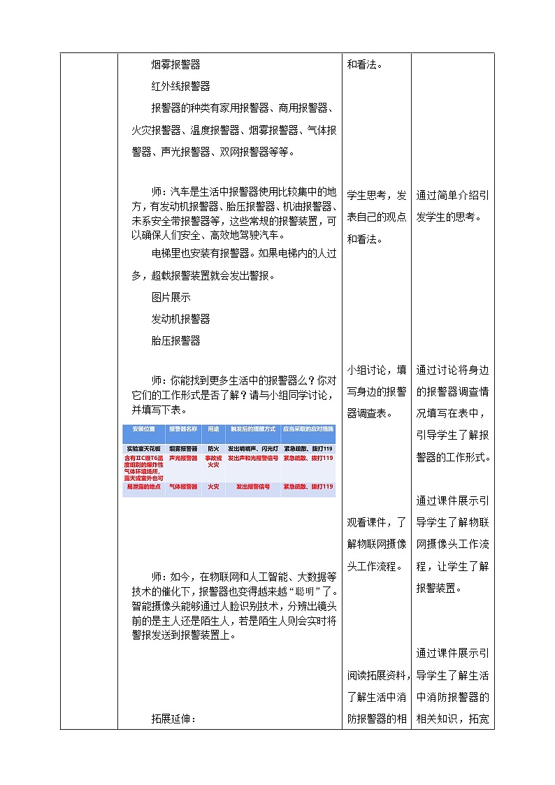 浙教版劳动八下项目三任务一《认识报警器》教案02