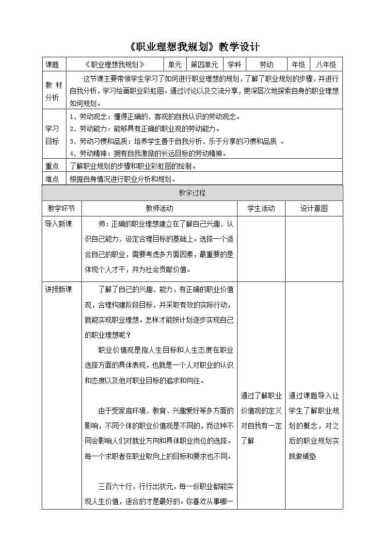 浙教版劳动八下项目四任务三《职业理想我规划》教案第1页