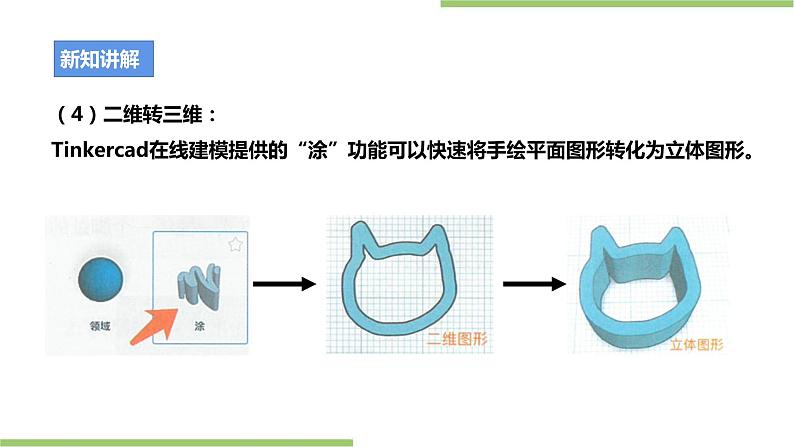 浙教版九年级第一单元第三课《仿生设计制作与优化》课件08