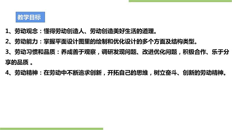 浙教版九年级项目三任务二《乡村文体中心的优化设计》课件第2页