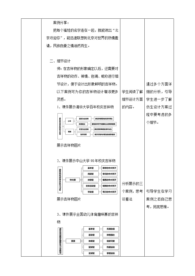 浙教版劳技九年级项目二任务二《吉祥物的设计》教案03