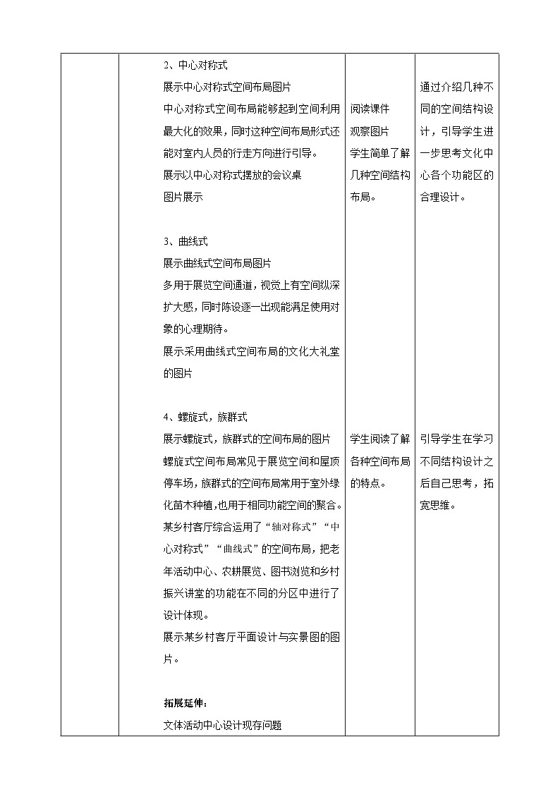 浙教版劳技九年级项目三任务二《乡村文体中心的优化设计》教案03