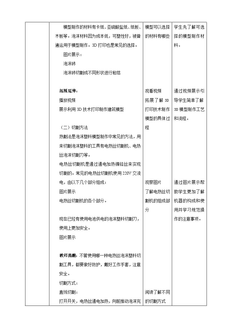 浙教版劳技九年级项目三任务三《乡村文体中心模型的制作和展示》教案第2页