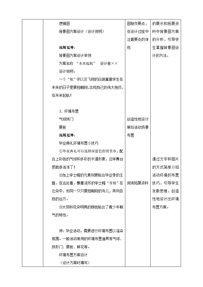 浙教版劳技九年级项目四任务三《方案制作与交流评价》教案第3页