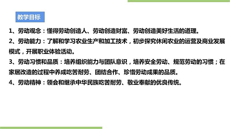 粤教版劳技初中第二单元第四课实践活动《体验劳作耕种》课件02