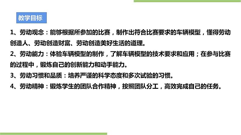 粤教版劳技初中第三单元第四课实践活动《汽车模型设计大赛》课件第2页